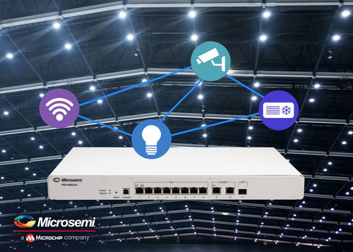 Microchip 推出符合 IEEE 802.3bt 以太网供电 PoE 新标准的八端口交换机,助力打造高性价比智能照明系统